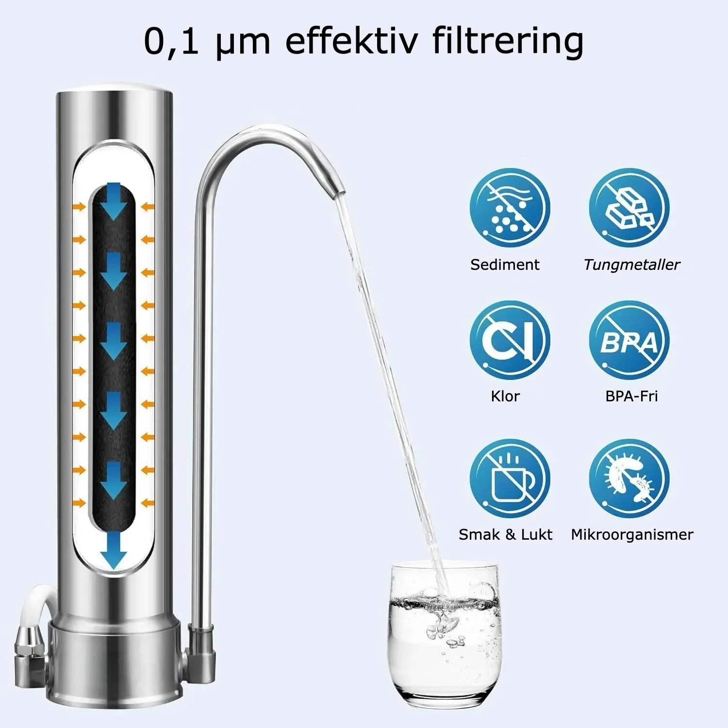 En detaljerad bild som visar hur effektivt Kranfilter XL renar vatten. Grafik illustrerar borttagning av sediment, tungmetaller, klor, och mikroorganismer, samt är BPA-fri. Vatten strömmar ner i ett rent glas.